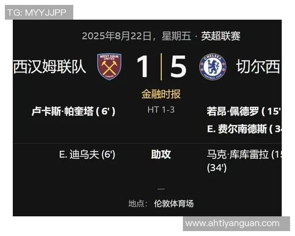 西汉姆联新赛季展望：引援调整与战术革新能否助力冲击前六