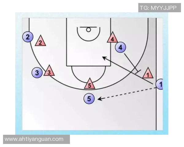 上海篮球队进攻体系解析:战术运用与团队配合的完美结合 上海篮球队进攻体系解析:战术运用与团队配合的完美结合