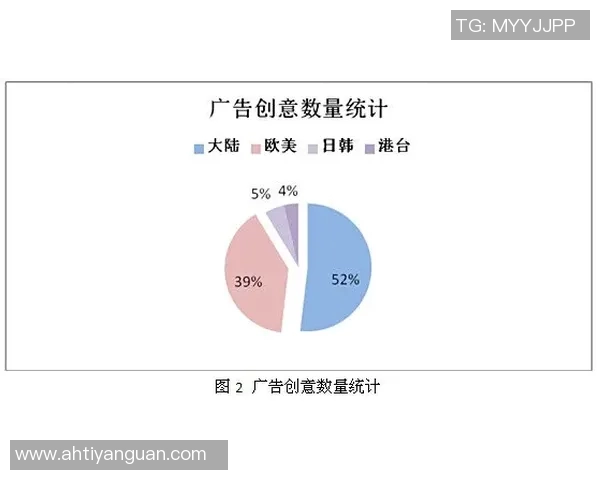 南京极限运动队快攻策略分析与比赛表现评估 南京极限运动队快攻策略分析与比赛表现评估