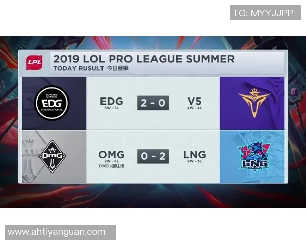 全球挑战赛最新积分榜EDG凭借85分稳居第一名