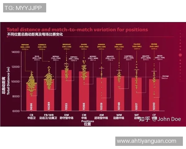 成都足球队的控球策略分析及其在比赛中的优势与不足