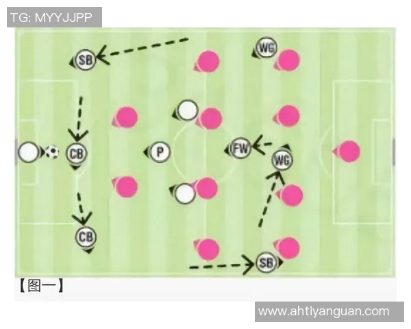 深入分析北京足球队包夹战术的特点与战术应用