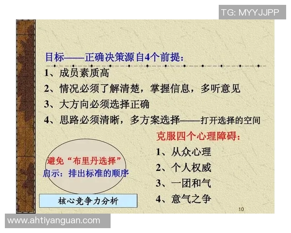 BLG在世界大师赛中的团队协作表现分析与启示