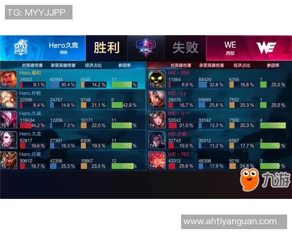 WE的荣耀之路：从新秀到王者的成长历程全景回顾